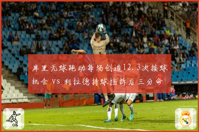 库里无球跑动每场创造12.3次接球机会 vs 利拉德持球挡拆后三分命中率41%:控卫战术角色分化